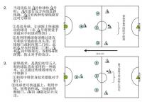 足球天下2战术相克(足球战术分析软件)